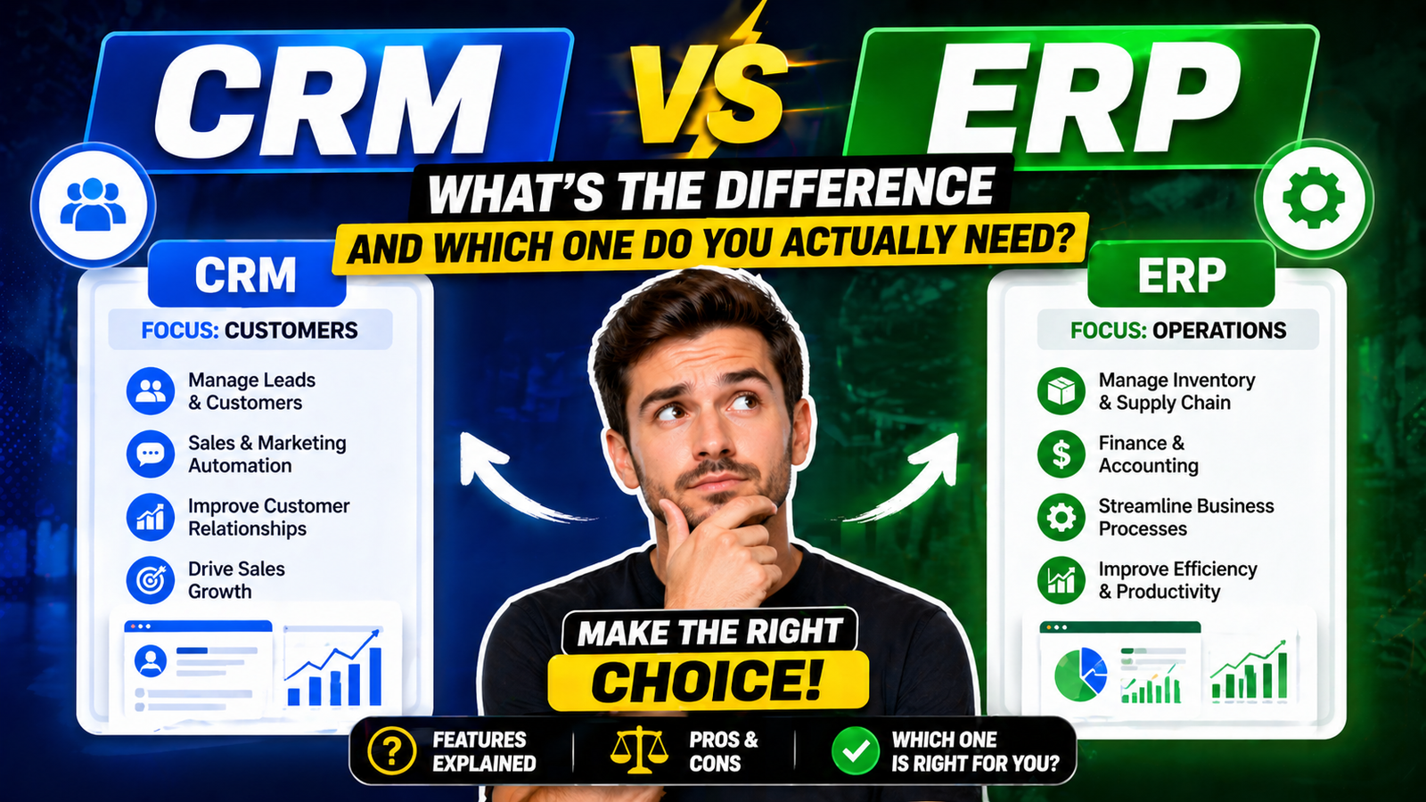 CRM vs ERP: What’s the Difference and Which One Do You Actually Need?